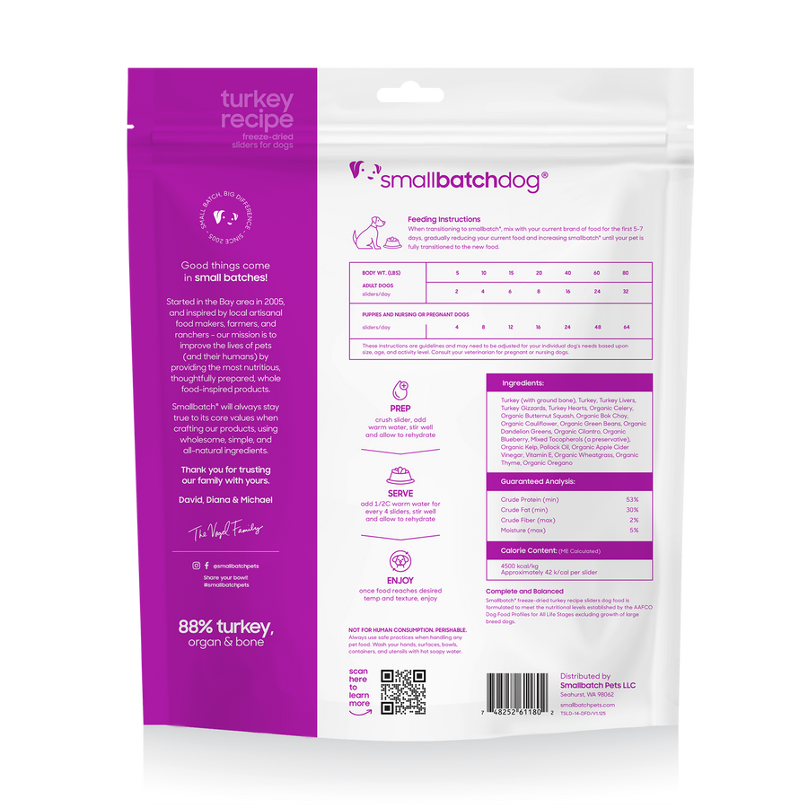 Smallbatch Freeze-Dried Turkey Recipe Dog